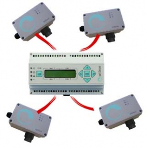 Система контроля загазованности 4-канальная Seitron RGY000MBP4 (CO+CH4)